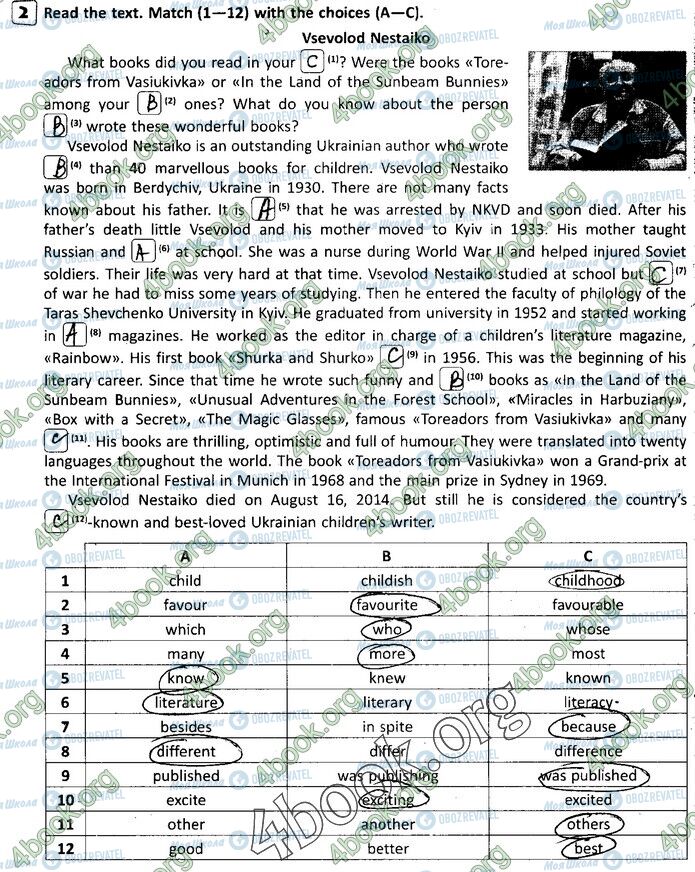 ГДЗ Английский язык 8 класс страница Стр.40 (2)